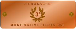 Terzo pilota più attivo 2023